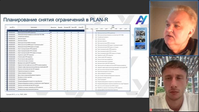 Видеозапись вебинара «Пути повышения эффективности реализации инвестиционно-строительных проектов. Процессы»