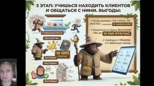 Эфир про нейросети Нейрогорилла март