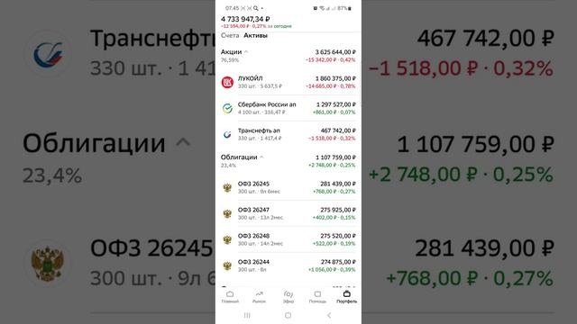 Что буду делать с Лукойлом? Рост нефтянки. Докупил Транснефть. ИИС вычет.