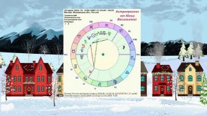 "АСТРОПРОГНОЗ на 20 МАРТА 2026 года"!!!