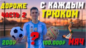 С каждым трюком мяч становится дороже/Часть 2
