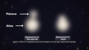 Тайна седьмой звезды: древнейшая история человечества в созвездии Плеяд