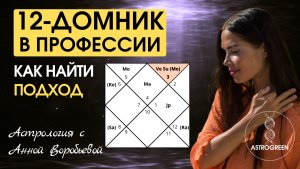 Разбор карты 12-домника. 12-домник в профессии. Меркурий, Венера, Солнце в 12 доме | Анна Воробьева