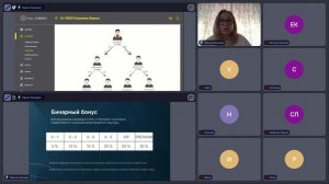 Где деньги в FULL ENERGY?