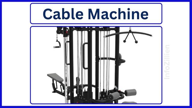 Mastering Gym Equipment Vocabulary ｜｜ List of Gym Equipment's