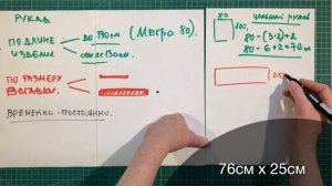 Подготовка к выставке. Лоскутный клуб 19 марта 2026. Рукав и этикетка.