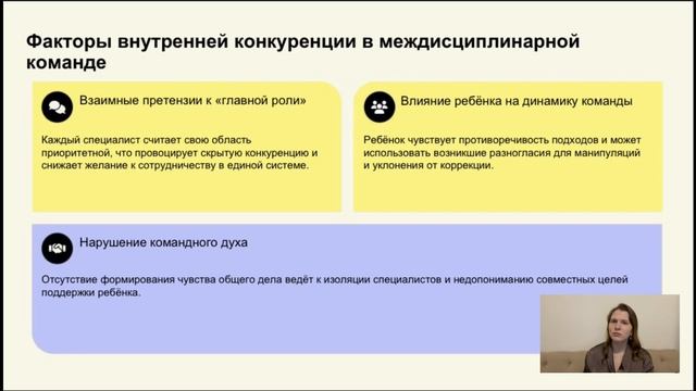 Классический треугольник ИНКЛЮЗИВНОГО образования