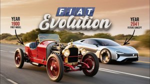 Fiat Car 1900-2041 трансформации автомобиля #Technoyarus