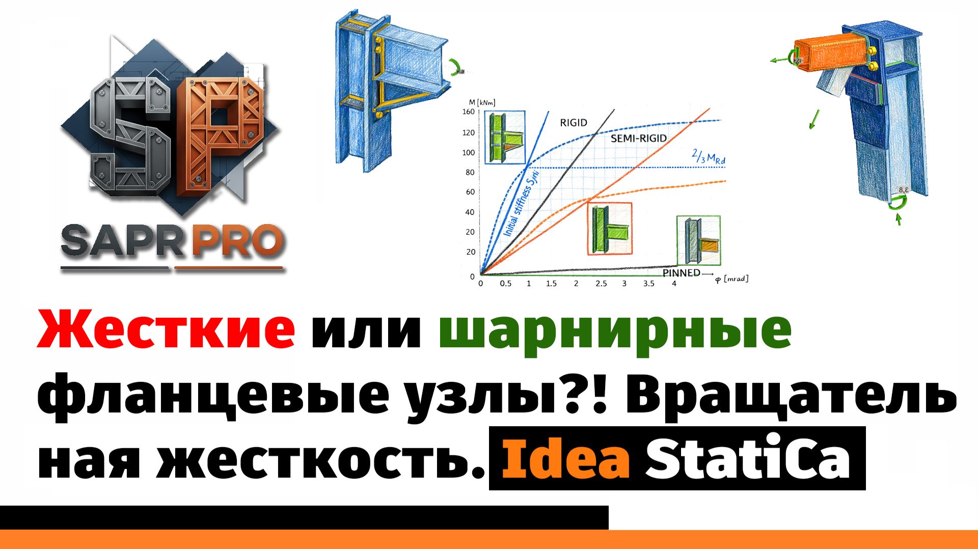 Серия 5. Большой разбор работы опорных фланцевых узлов. Жесткость. Что говорят СП? Ответы на вопросы