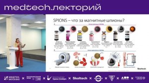 Лекция | Наночастицы для медицины: такие маленькие и такие умные | Полина Рудаковская