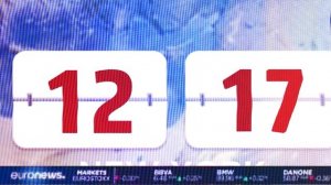 euronews FIFA World Cup Russia 2018 theme