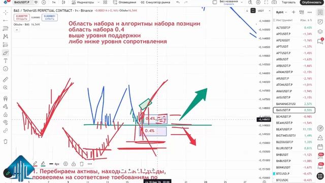 БЕСПЛАТНЫЙ курс 