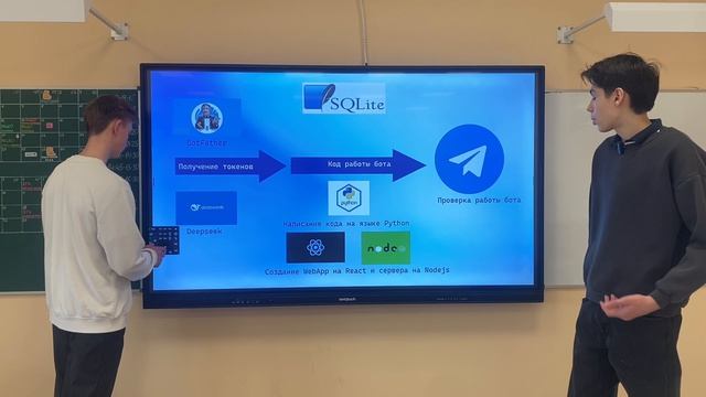 Ермолаев Егор, Рыжков Дмитрий, Telegram-бот и MiniApp для персонального подбора контента