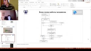 Видеопрезентация_Оленич Илья Борисович