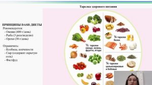 Школа артериальной гипертензии. Занятие 1