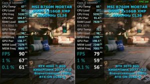 RTX 4060 Ti vs RTX 3070 ( i5 14600KF ) КИБЕРПАНК 2077 v2.2