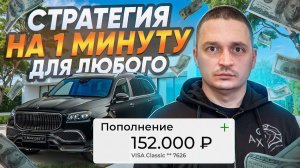 ЗАСЕКРЕЧЕННАЯ СТРАТЕГИЯ НА 1 МИНУТУ! КАК РАЗГОНЯТЬ ДЕПОЗИТ В 2026 году ( ТРЕЙДИНГ ОБУЧЕНИЕ)