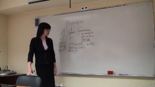 Семинар для бухгалтера - 09.11.2010 - Ч.5