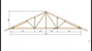 Ролик по фермам