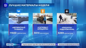 Нейросеть проанализировала рейтинг сюжетов кузбасских «Вестей» в соцсетях