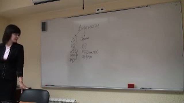 Семинар для бухгалтера - 09.11.2010 - Ч.3