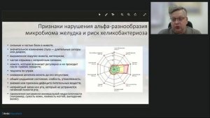 Обзор функционала нового модуля ВедаПульс Микробиом