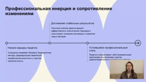 Краткий обзор системных барьеров внедрения новых методик развития речи