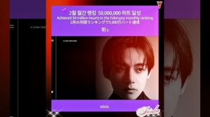 Новости дня о Тэхёне 19.03.26💥💯💥