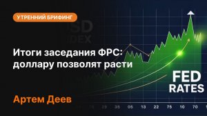 Итоги заседания ФРС: доллару позволят расти  | AMarkets