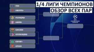 Лига чемпионов. Жеребьёвка 1/4 финала. Обзор всех пар!