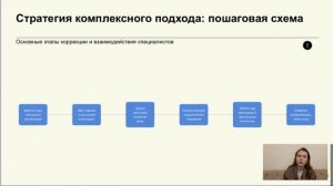 Дети, которых «ничего не берёт» проблема отсутствия речи