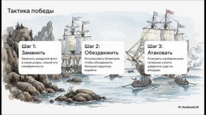 История России 8 класс параграф 9 Северная война от Полтавы до Ништадтского мира краткий пересказ