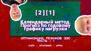 [2][1] - Календарный метод. Прогноз по годовому графику нагрузки