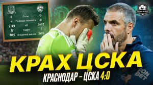 ЦСКА уничтожен. Такой жести еще не было