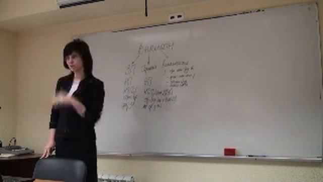 Семинар для бухгалтера - 09.11.2010 - Ч.4