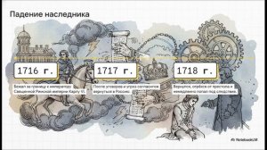 История России 8 класс параграф 14 Общество и государство в период реформ краткий пересказ