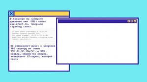 Что такое TCP⧸IP： Объясняем на пальцах