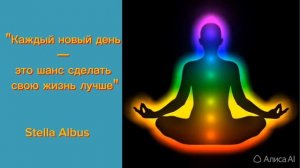 7 чакр и тел