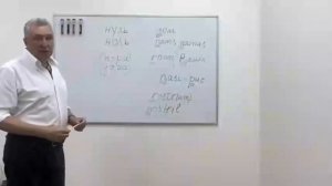 Решение общемировой загадки истинного происхождения слов, цифр и букв.