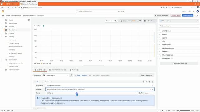 🌐 Подробный обзор Grafana - инструмента для мониторинга и анализа данных