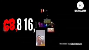 Число до 10^105