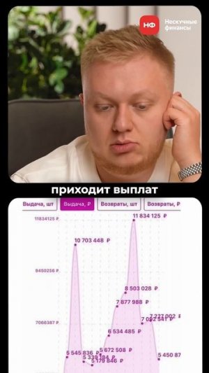 Готовый ПВЗ на Авито VS свой ПВЗ с нуля: что ВЫГОДНЕЙ в 2025? #бизнес #заработок #прибыль
