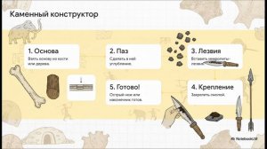 Урок 5. «Когда ушел ледник новый каменный век» Новосибирская область 5 класс