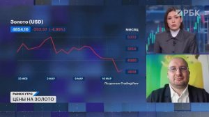 Геополитика: прогноз по нефти. Почему не растет золото? Акции НОВАТЭКа, Полюса. ЦБ возьмет паузу?