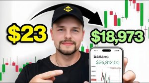 Как ПРАВИЛЬНО выбрать монеты для торговли？ Инструкция от трейдера с 9-летним стажем