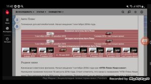 История логотипов всех мультиплексов каналов в Кинопоиске/V3