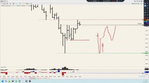 Уровни 20.03.26