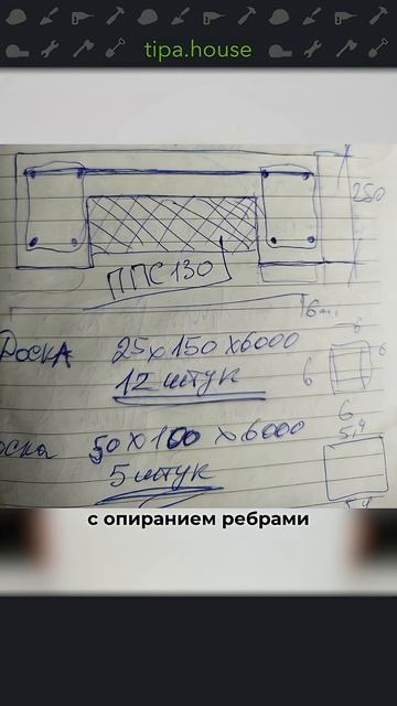 Дом на старом фундаменте смотреть онлайн