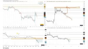 Разбор сделок. Как торговать на рынке, повторяя одно и тоже