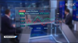 Геополитика виновата в падении рубля? Акций: нефтяники, VK, Русгидро, Евротранс. Отчет Т-Технологий